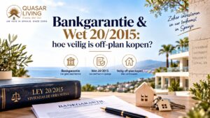 Bankgarantie & Wet 20/2015